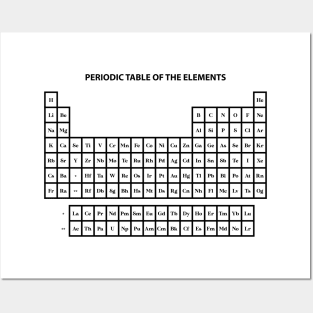 Periodic table Posters and Art